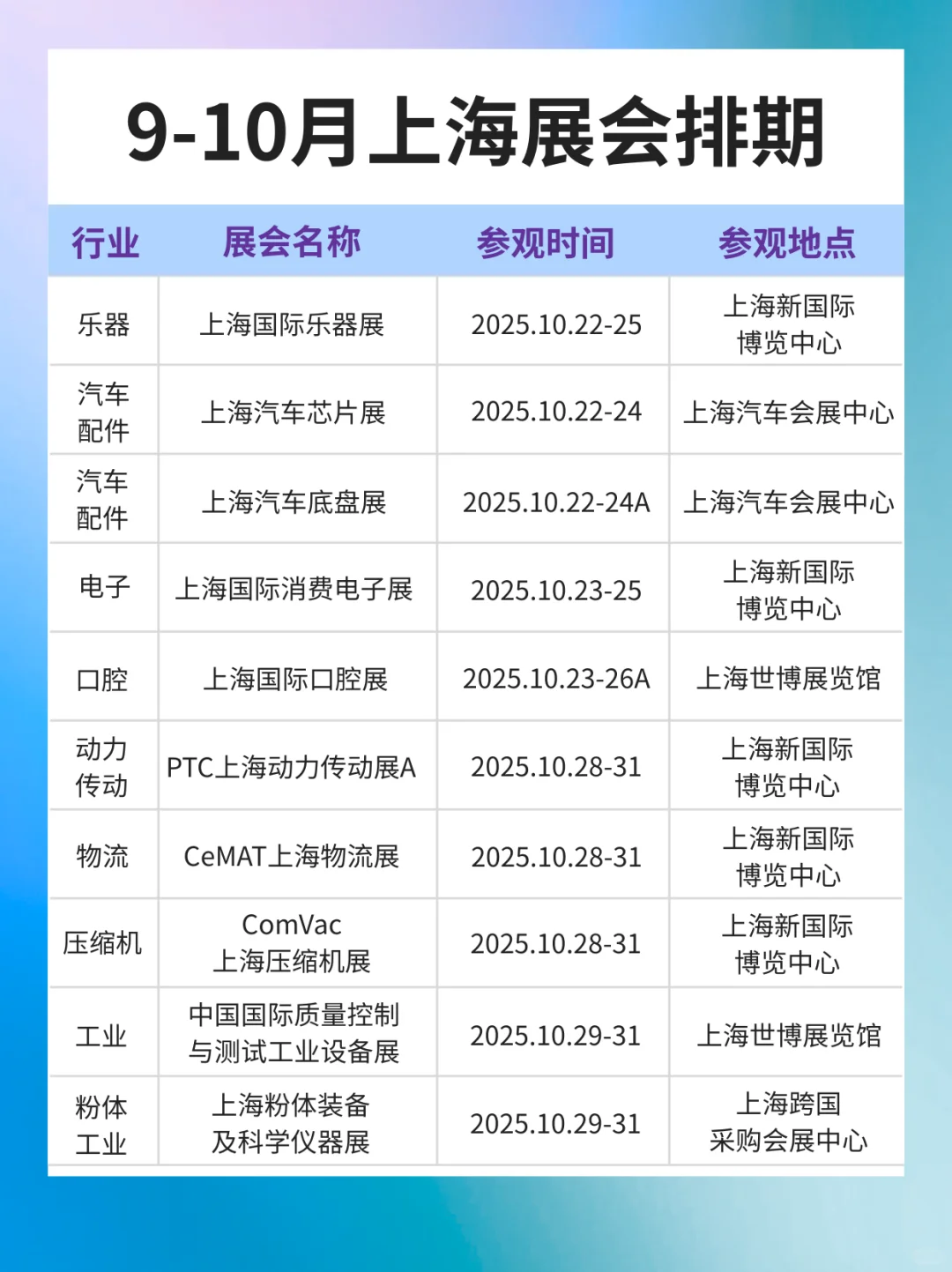 最新版丨9-10月上海展会排期表