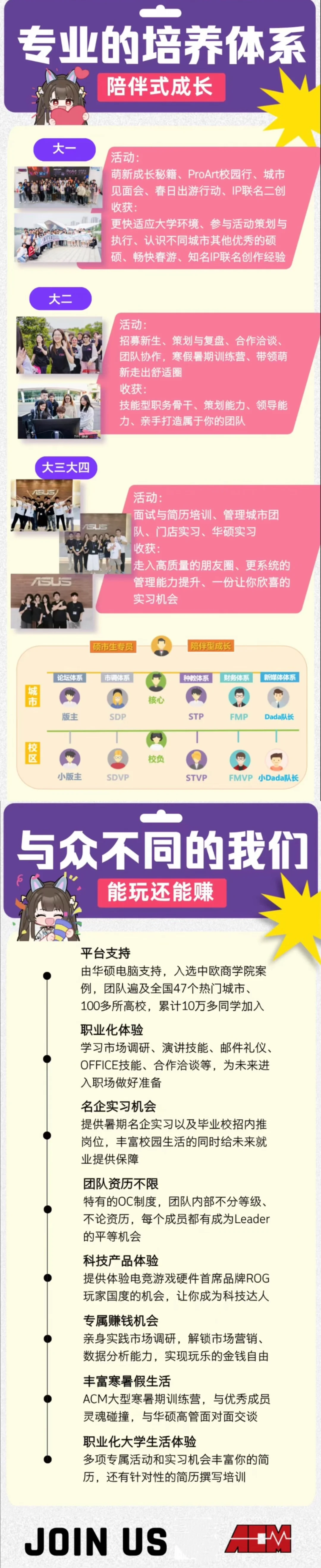 华硕校园合伙人社团招新啦！ 解锁大学新体验