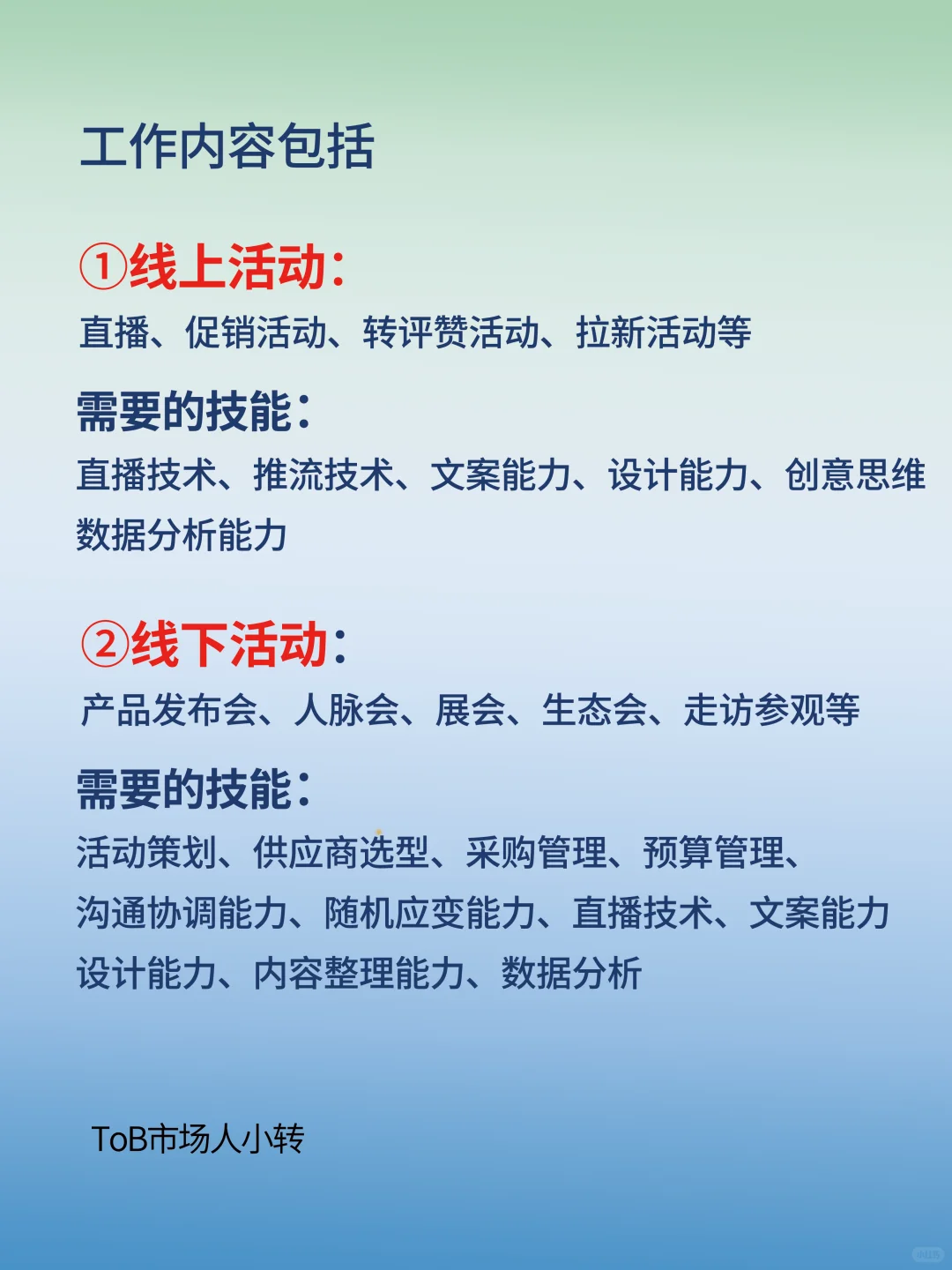 B2B市场活动策划专员要做哪些工作？
