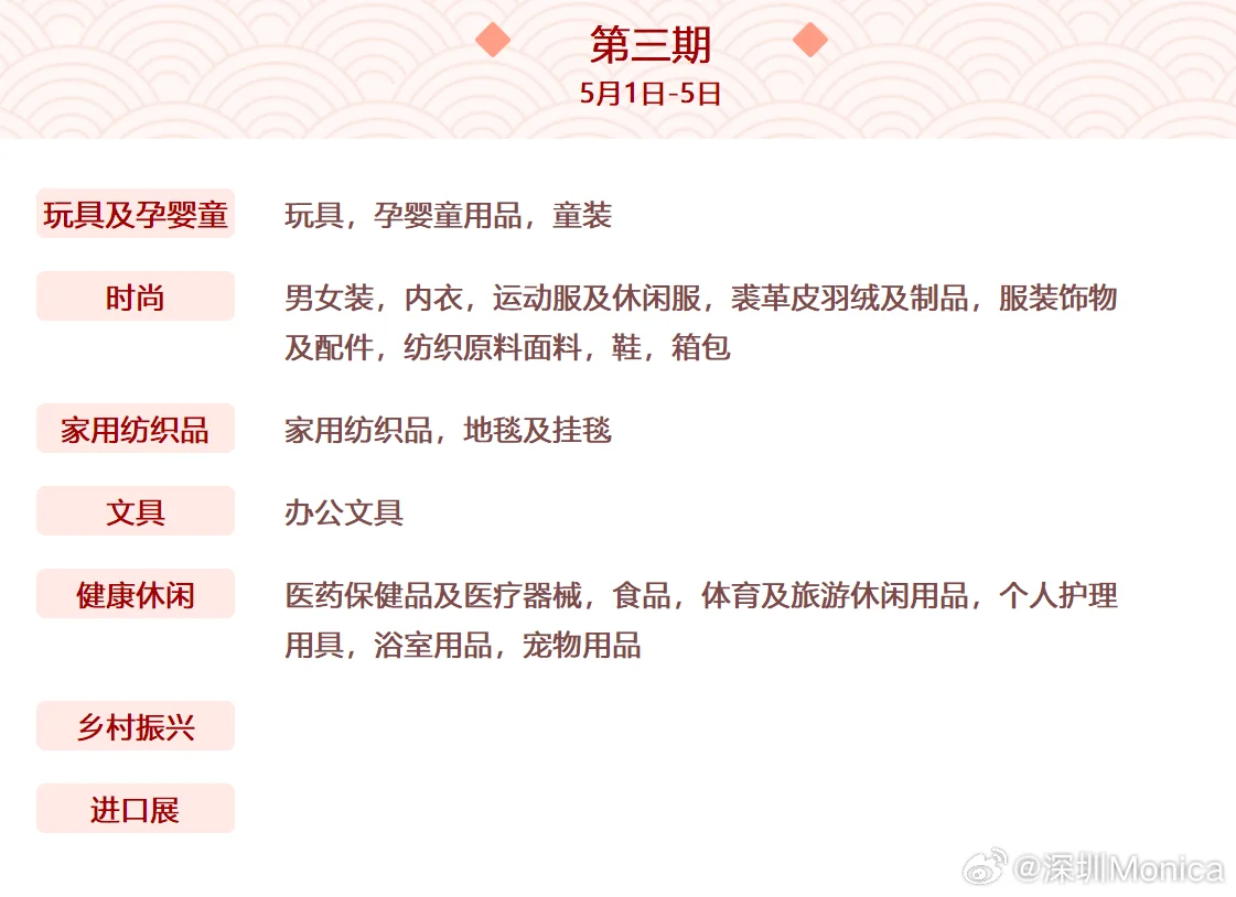 广交会最强攻略，拿走不谢！