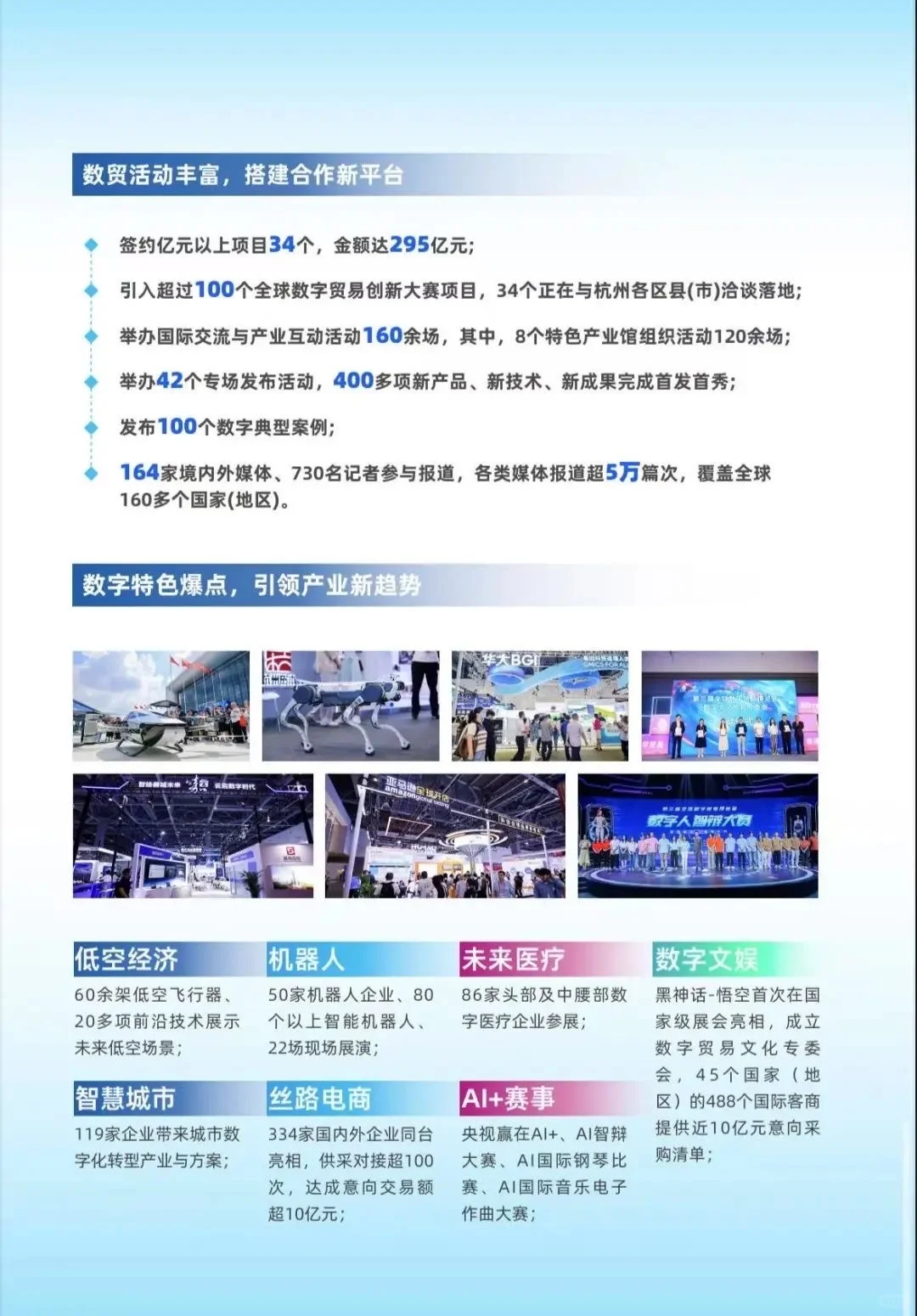 APEA活动｜第四届全球数字贸易博览会