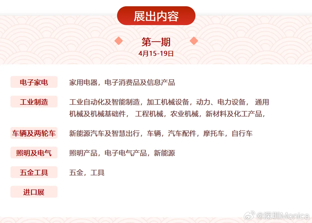 广交会最强攻略，拿走不谢！