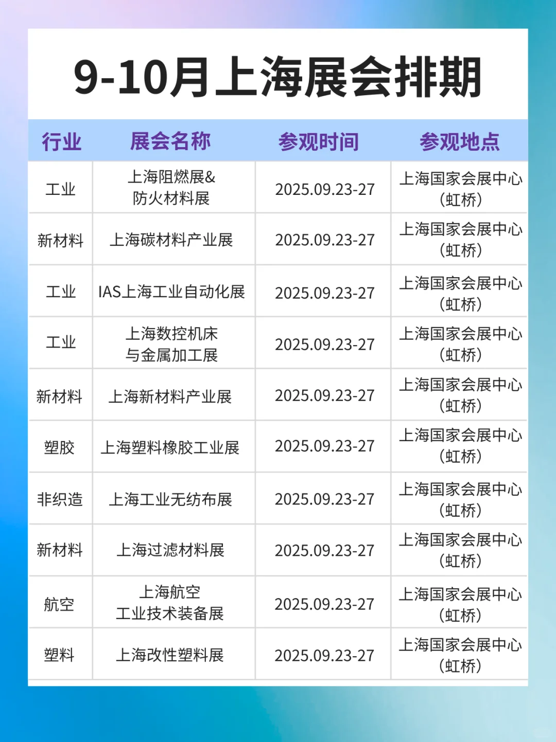 最新版丨9-10月上海展会排期表