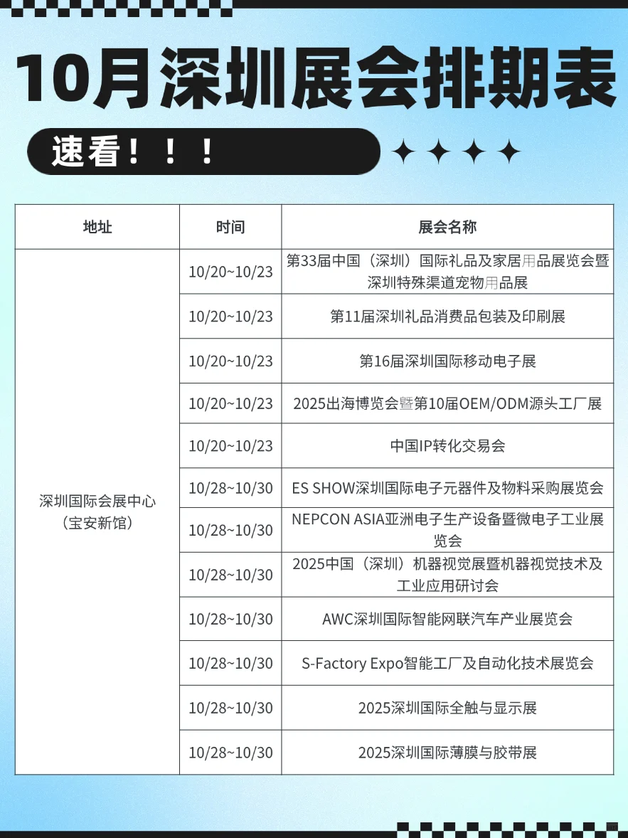 10月深圳展会排期超前发布！快来看去哪个！