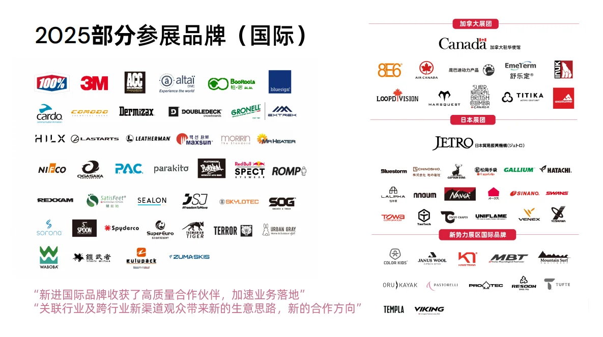 北京ISPO 2026北京户外运动用品展报名啦