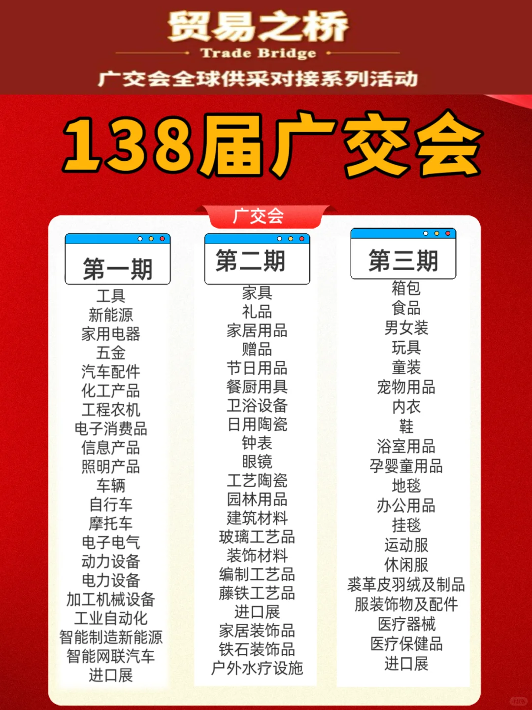 2025年第138届广交会目录表