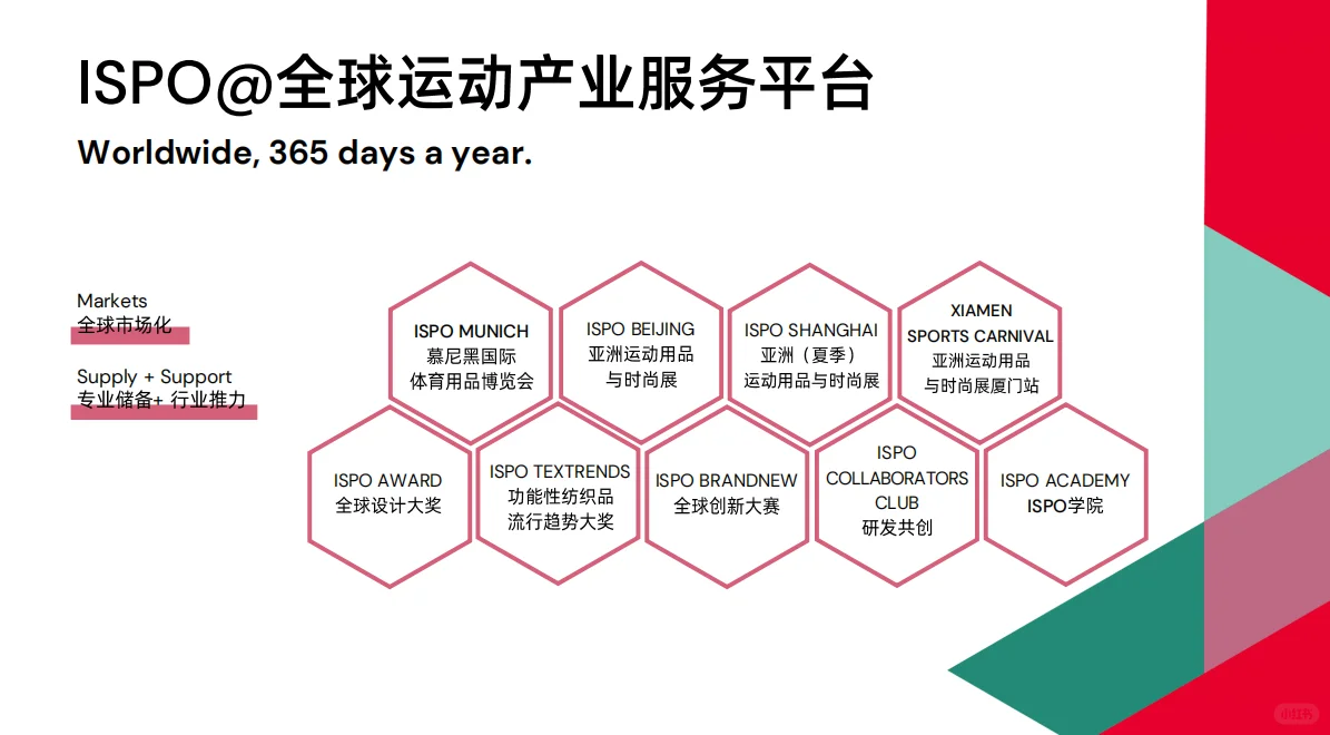 北京ISPO 2026北京户外运动用品展报名啦