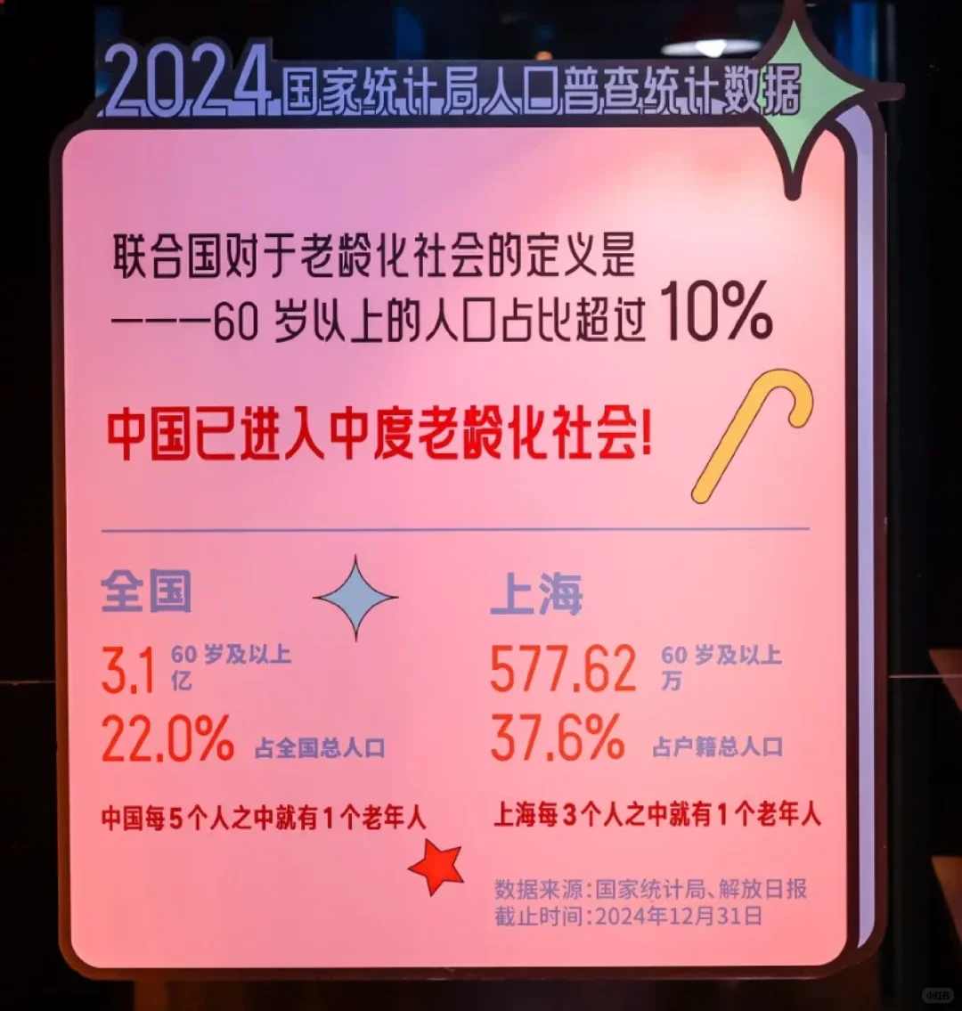 建投书局的养老展，因国泰基金更加出众！