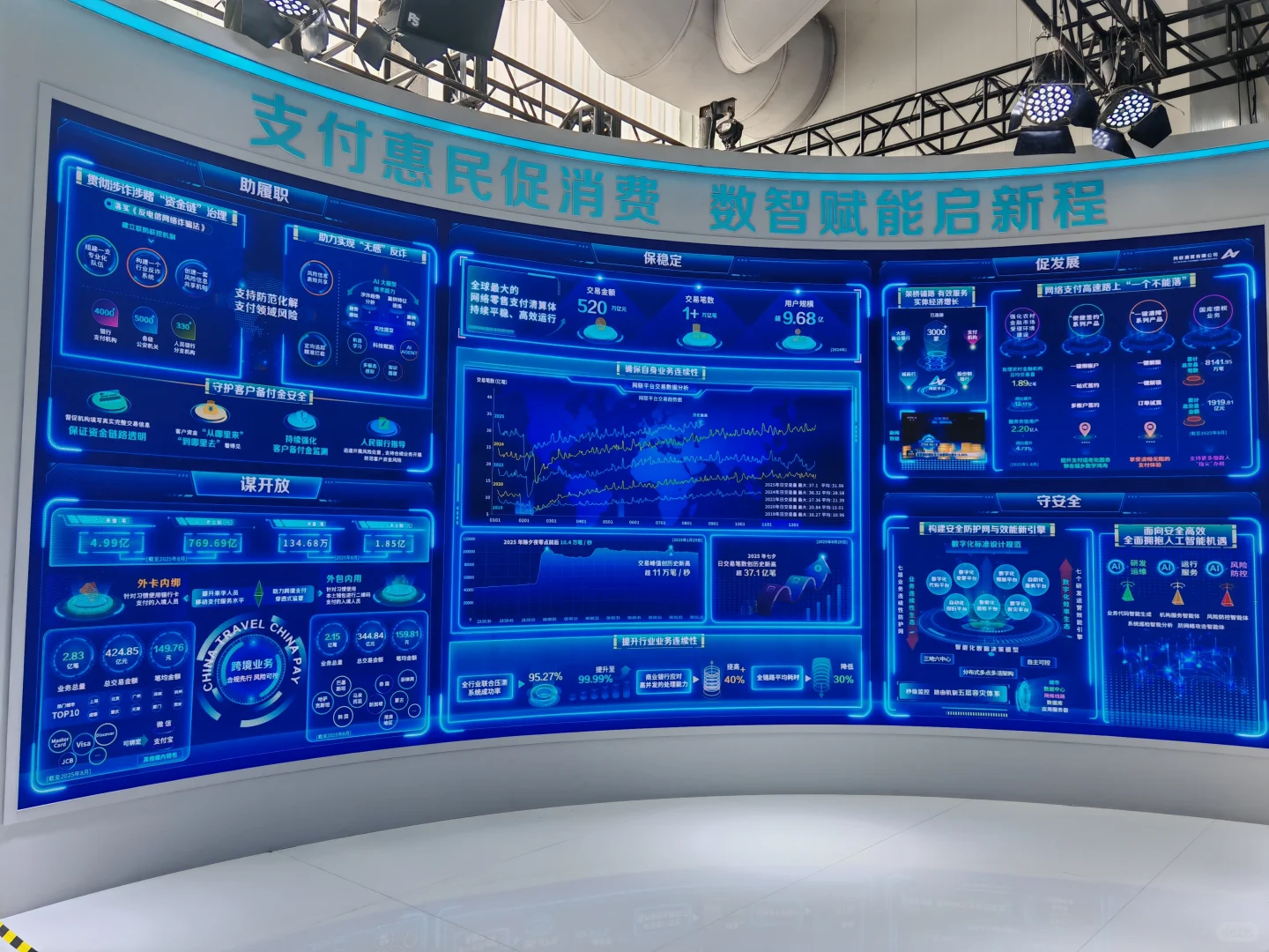 在服贸会现场，听到中国向世界发出的最强音