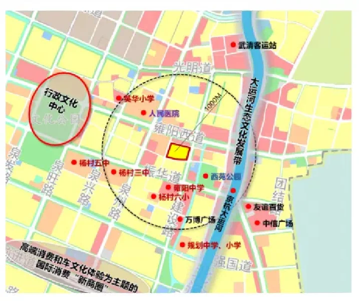 今天，武清土地推介会在京召开内含信息量大