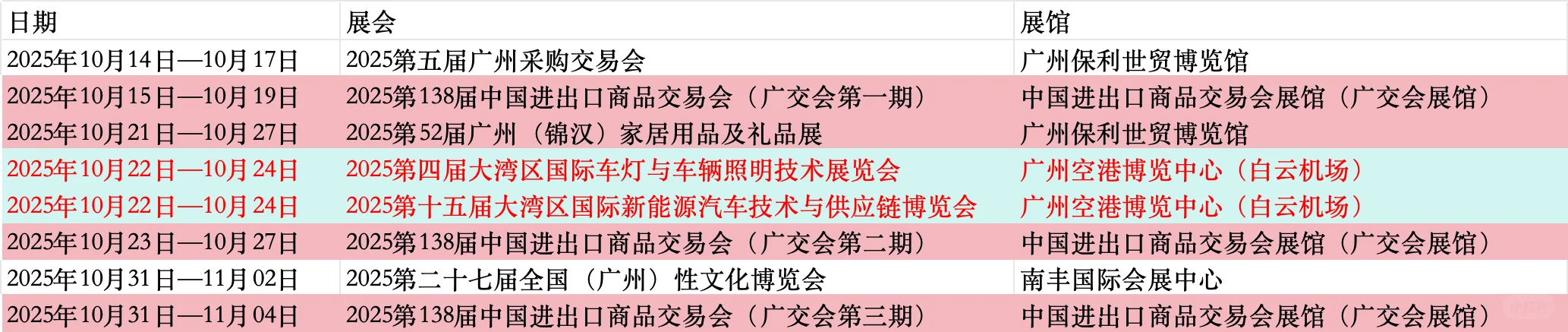 广州广交会下半年展会排期