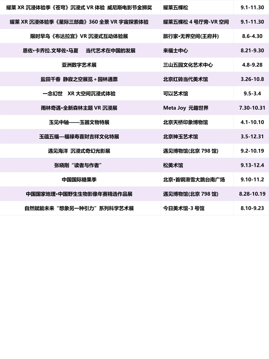 北京周末去哪儿（2025.9.12-14）