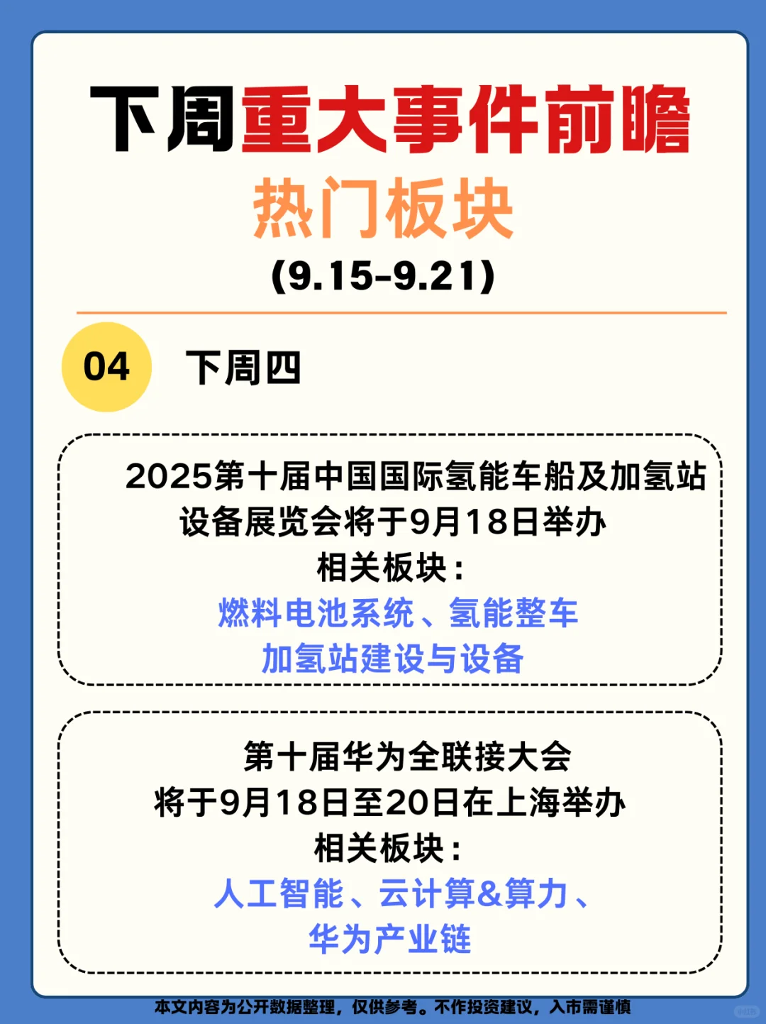 下周重大事件前瞻，快速锁定热点板块