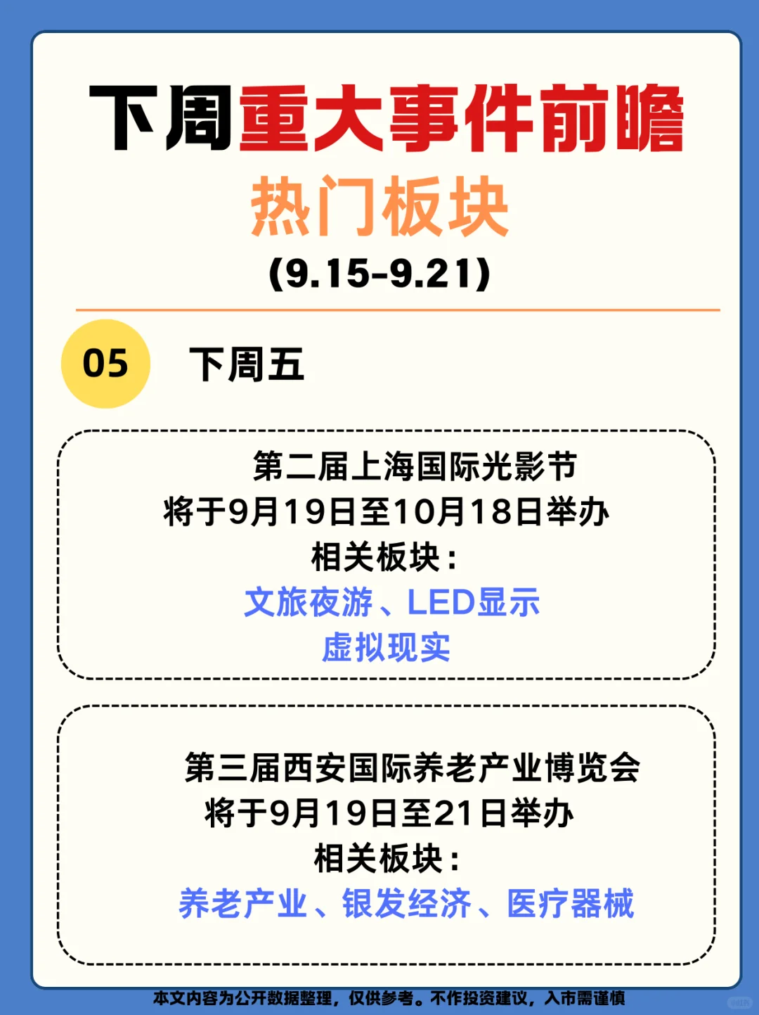 下周重大事件前瞻，快速锁定热点板块