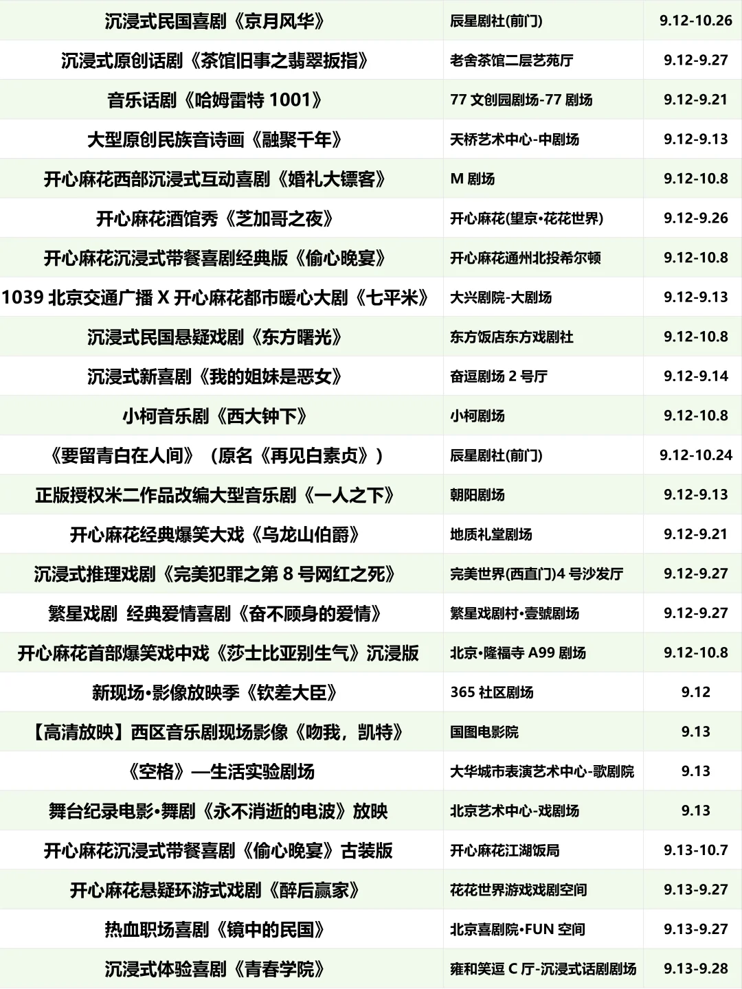 北京周末去哪儿（2025.9.12-14）