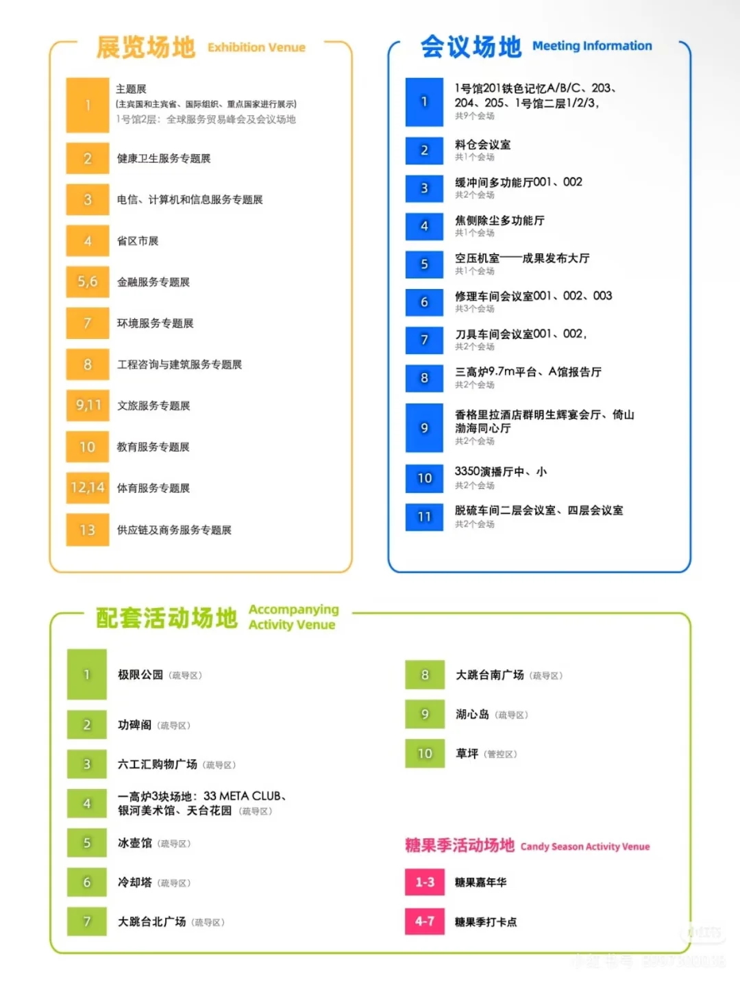 不看后悔系列：首钢园服贸会攻略与福利‼️