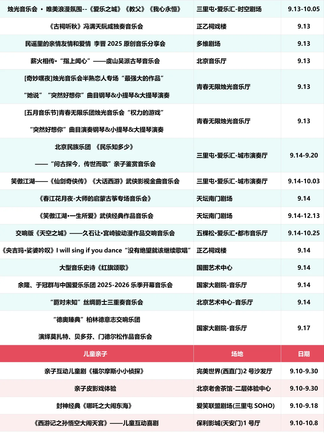 北京周末去哪儿（2025.9.12-14）