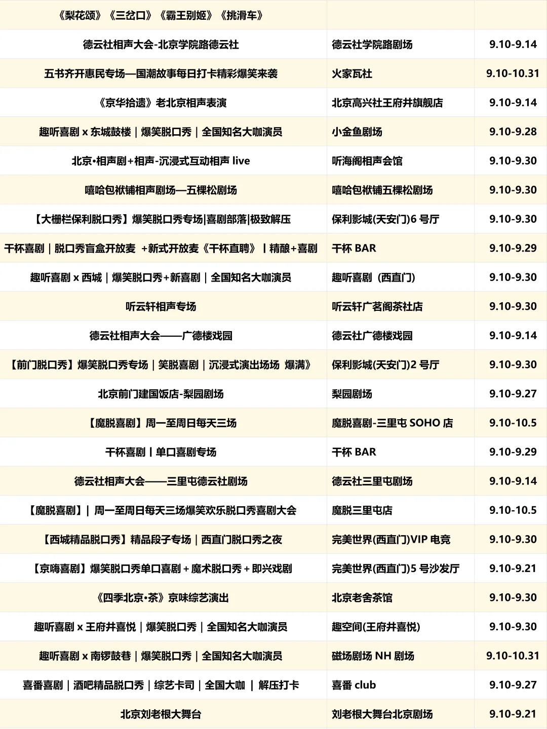 北京周末去哪儿（2025.9.12-14）