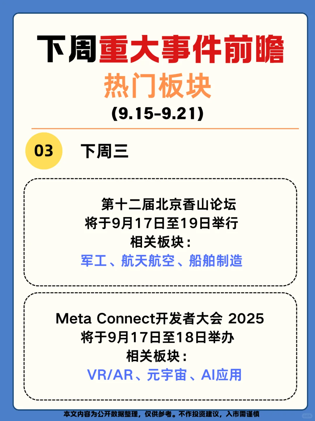 下周重大事件前瞻，快速锁定热点板块