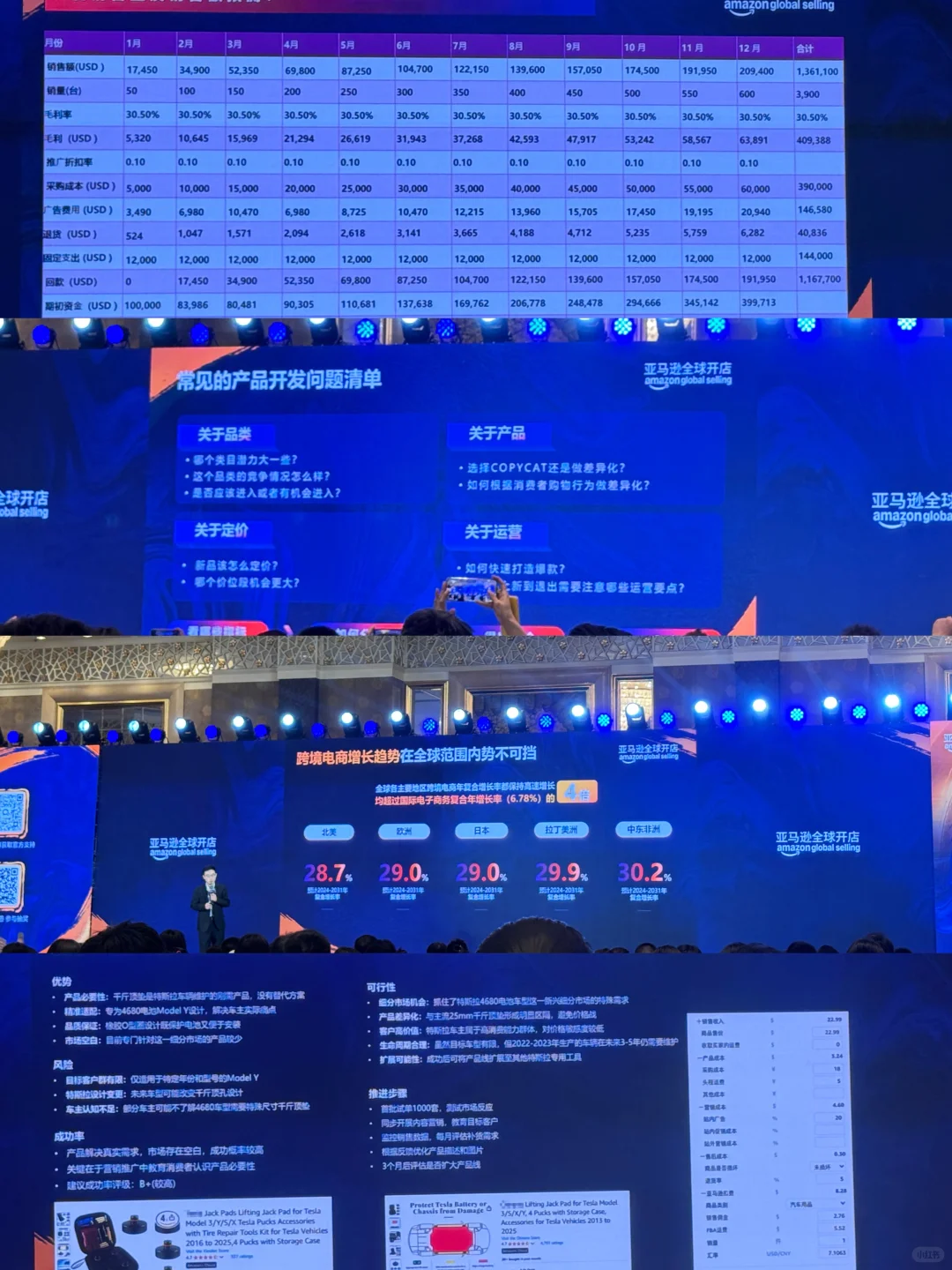 大一｜跨境展会学习