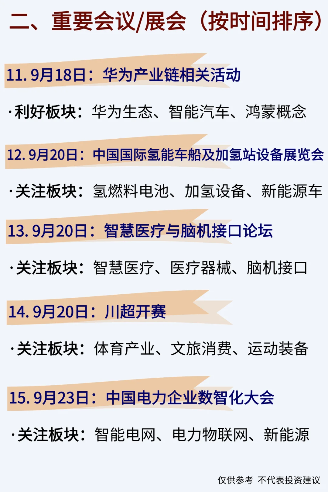 ?2025年9月投资热门事件及影响板块前瞻