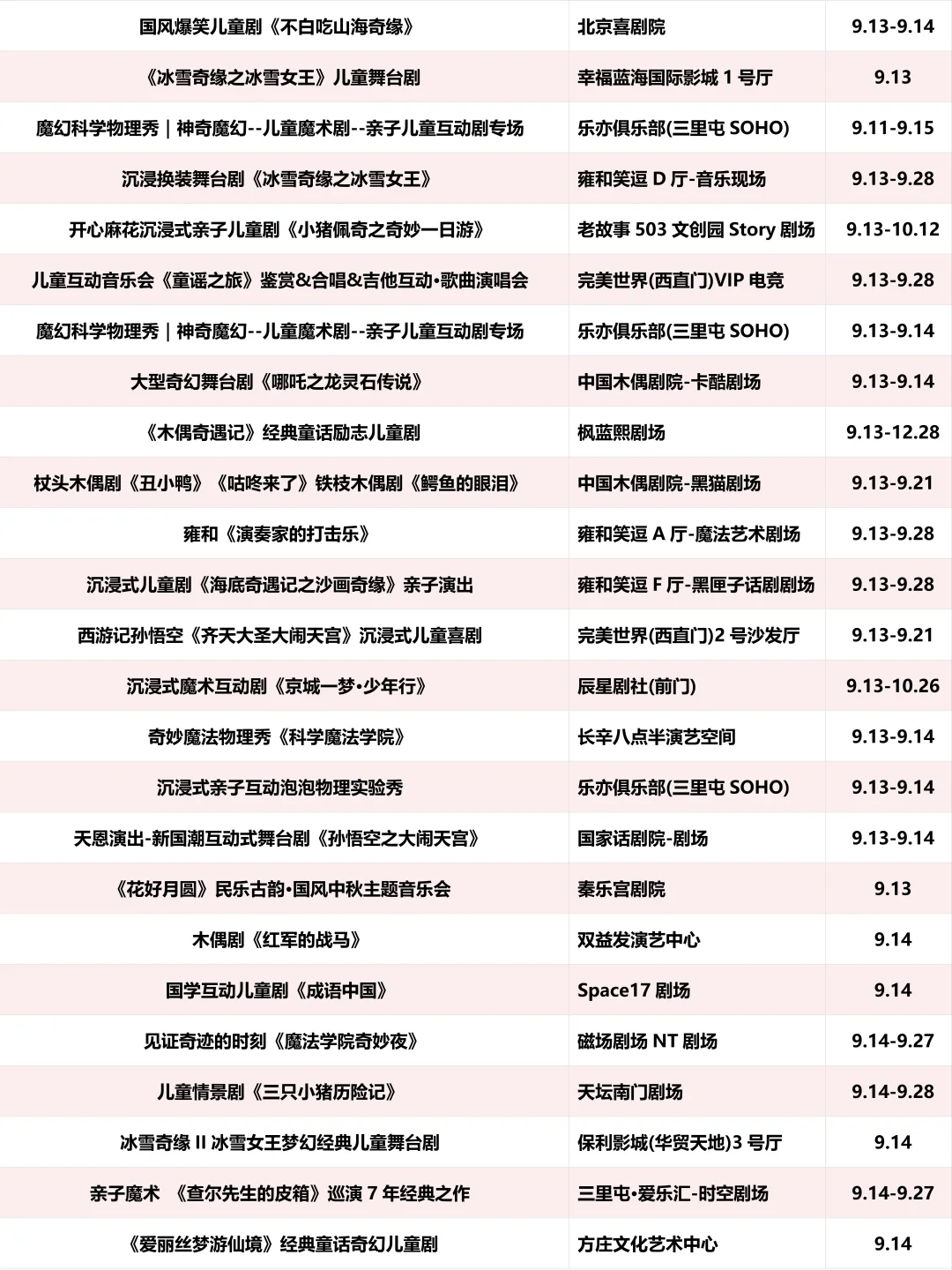 北京周末去哪儿（2025.9.12-14）