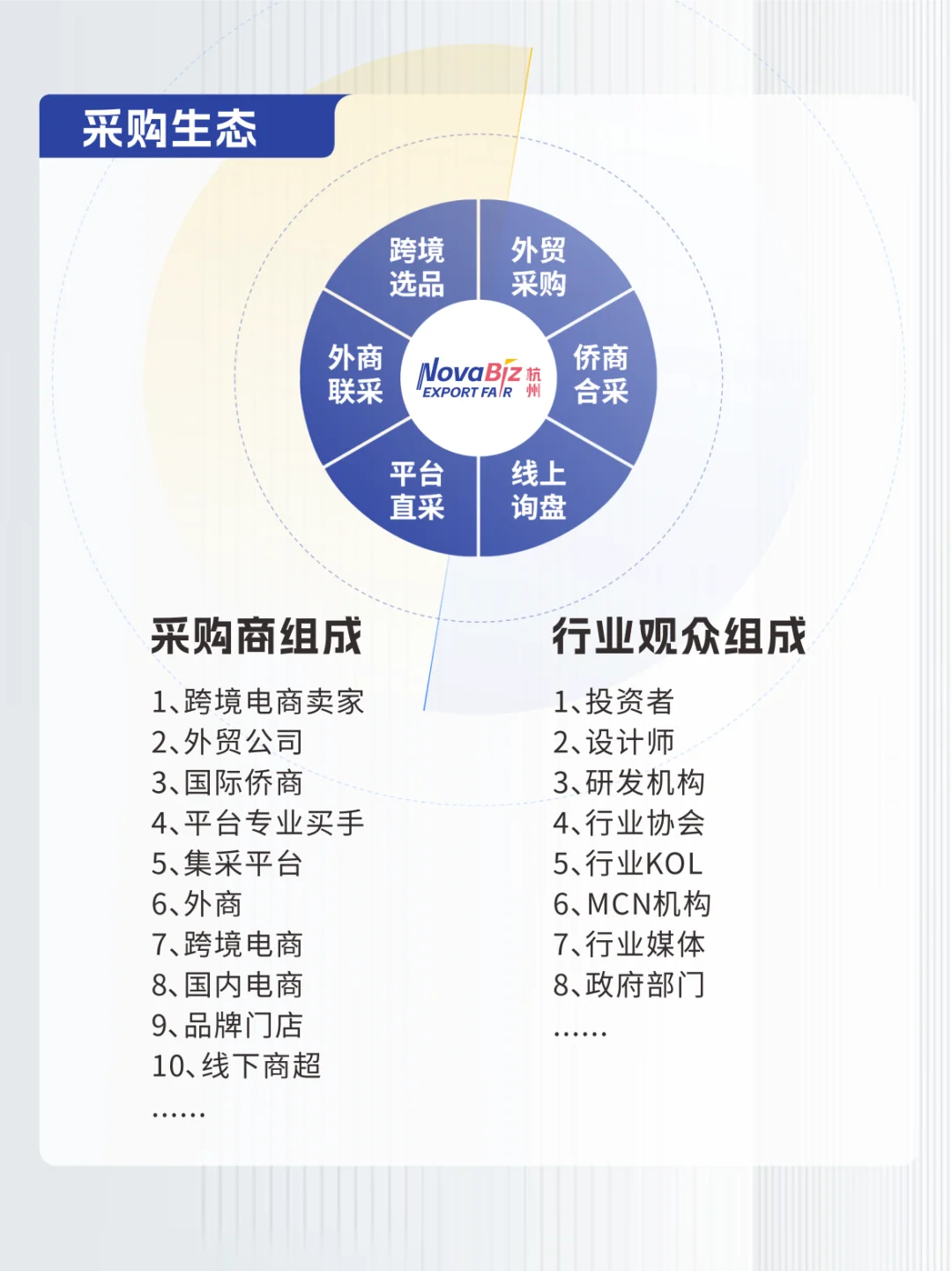 倒计时15天！2025杭州出口跨境电商博览会