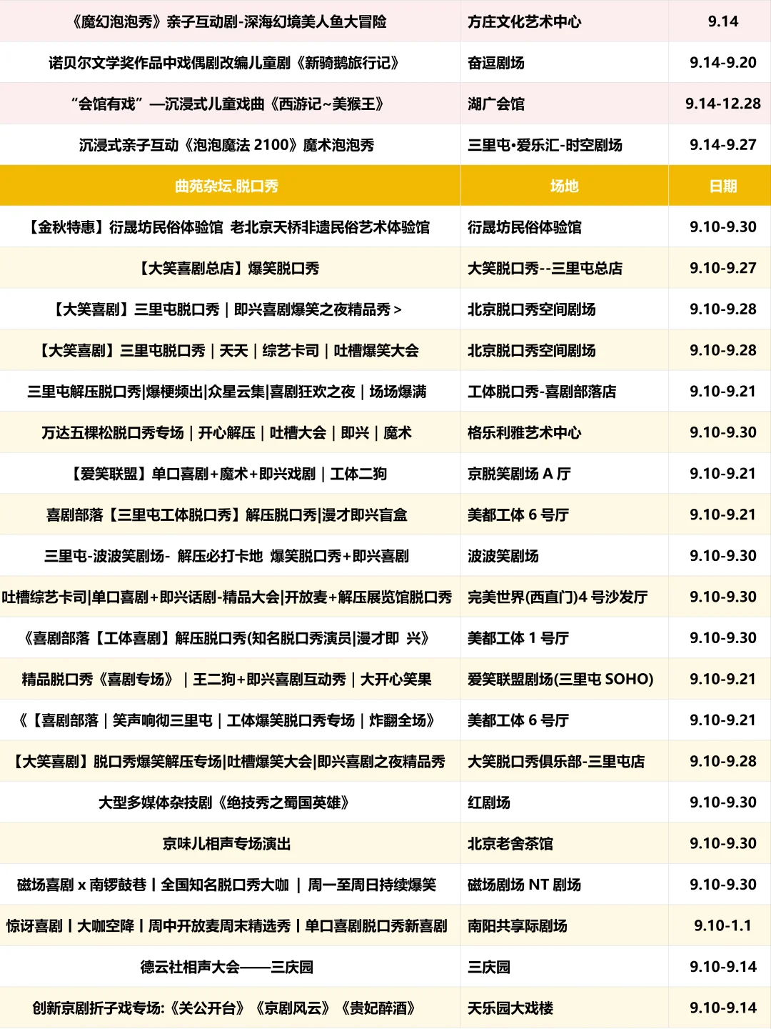 北京周末去哪儿（2025.9.12-14）