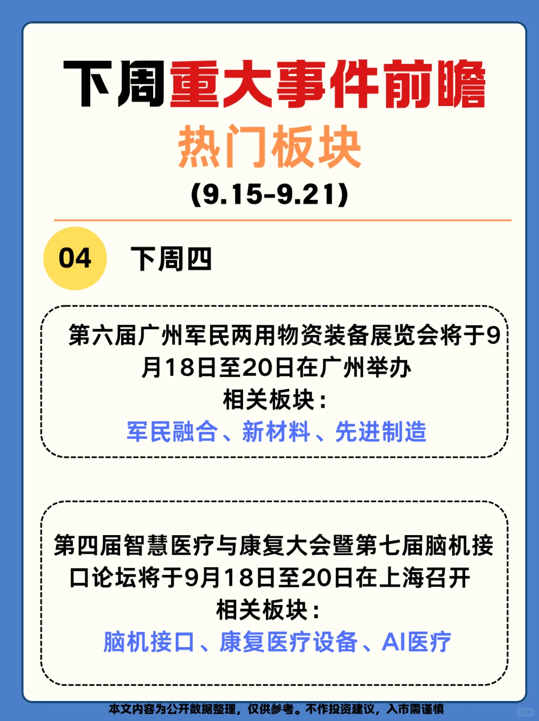 下周重大事件前瞻，快速锁定热点板块