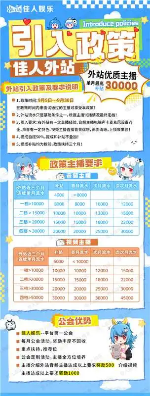 【外站引入政策】