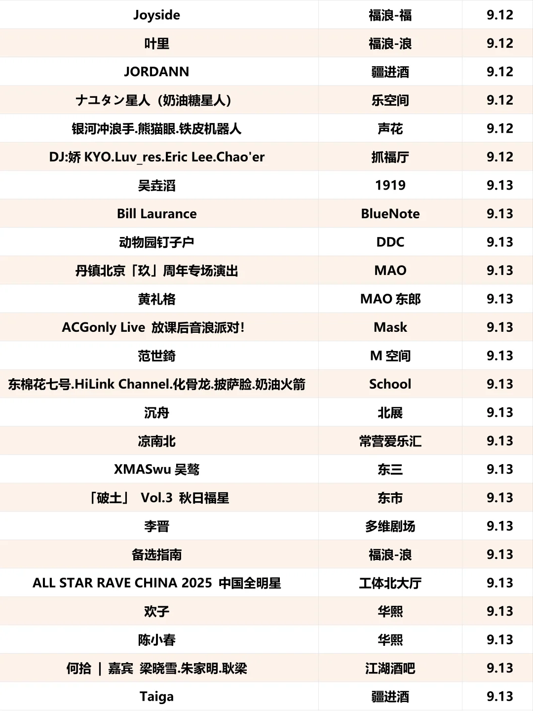 北京周末去哪儿（2025.9.12-14）