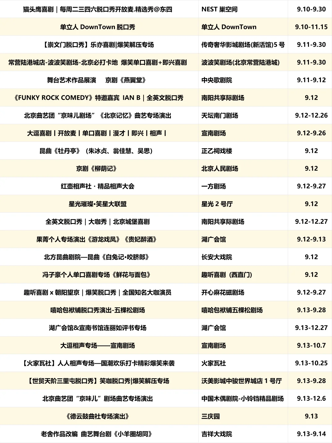 北京周末去哪儿（2025.9.12-14）