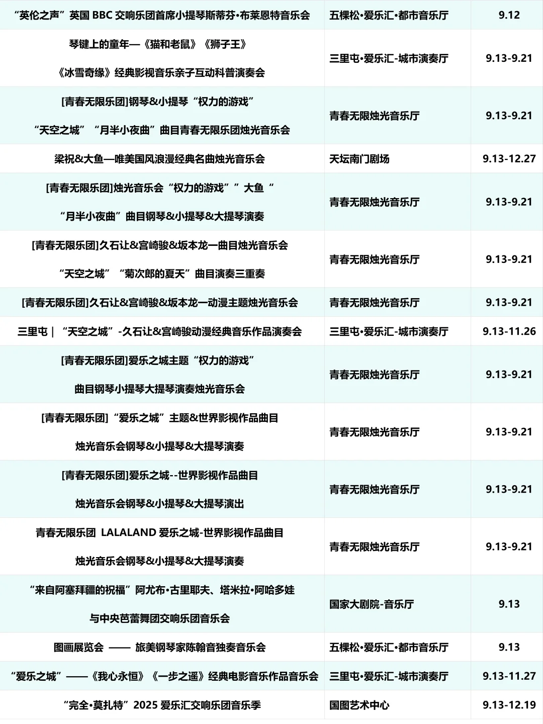 北京周末去哪儿（2025.9.12-14）