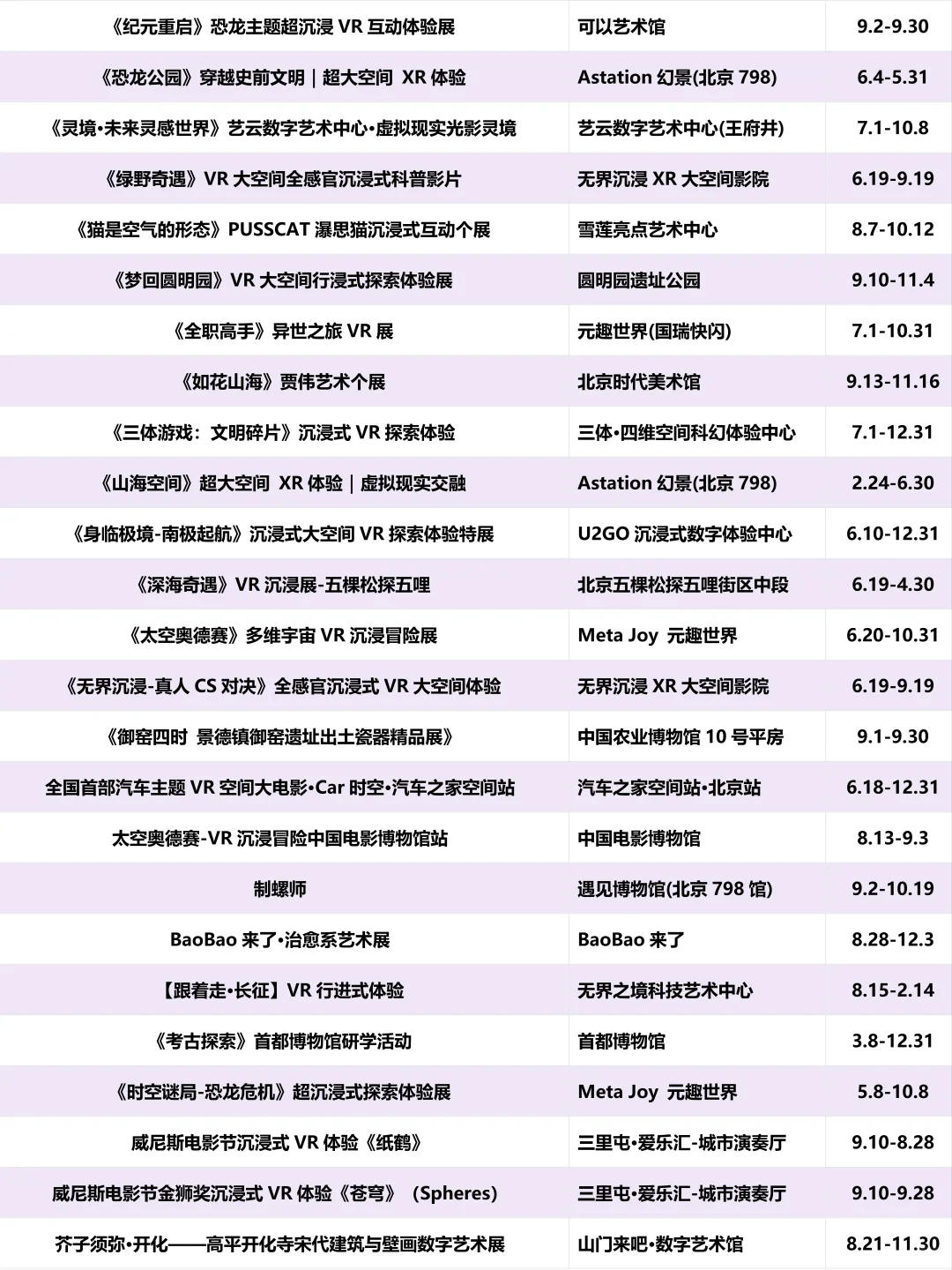 北京周末去哪儿（2025.9.12-14）