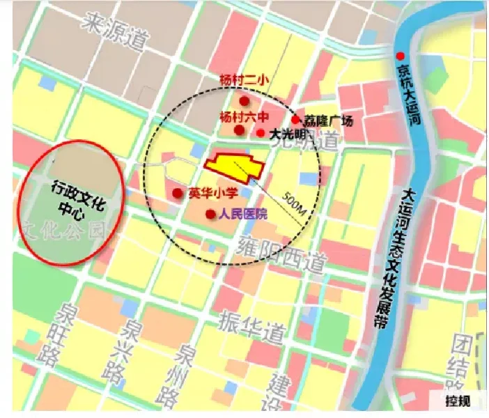 今天，武清土地推介会在京召开内含信息量大
