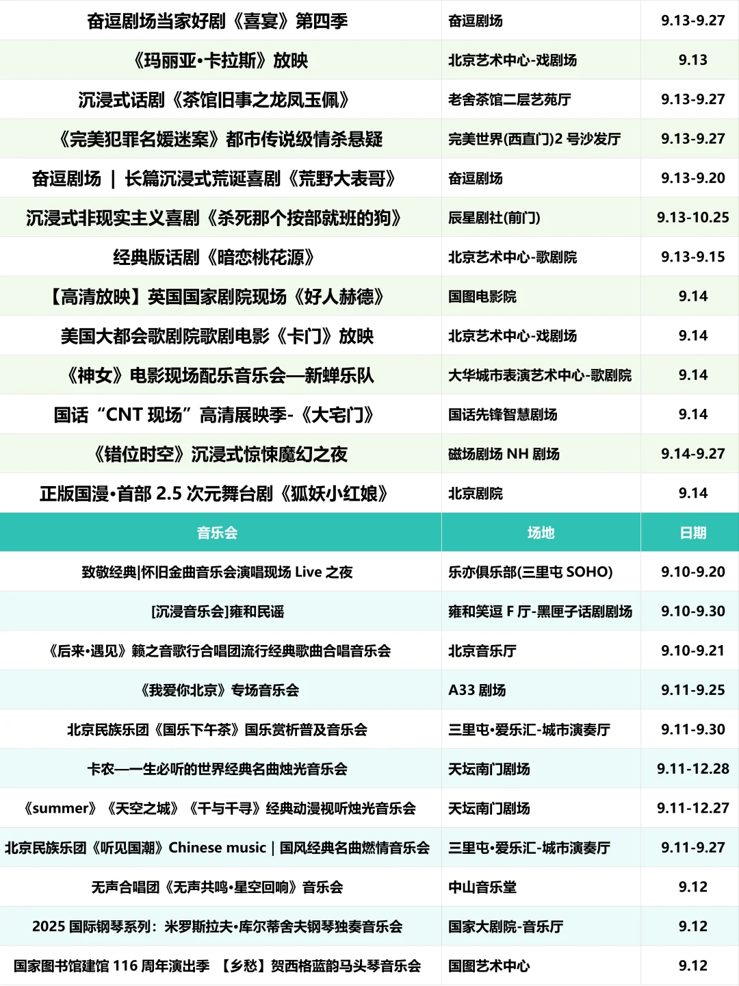 北京周末去哪儿（2025.9.12-14）