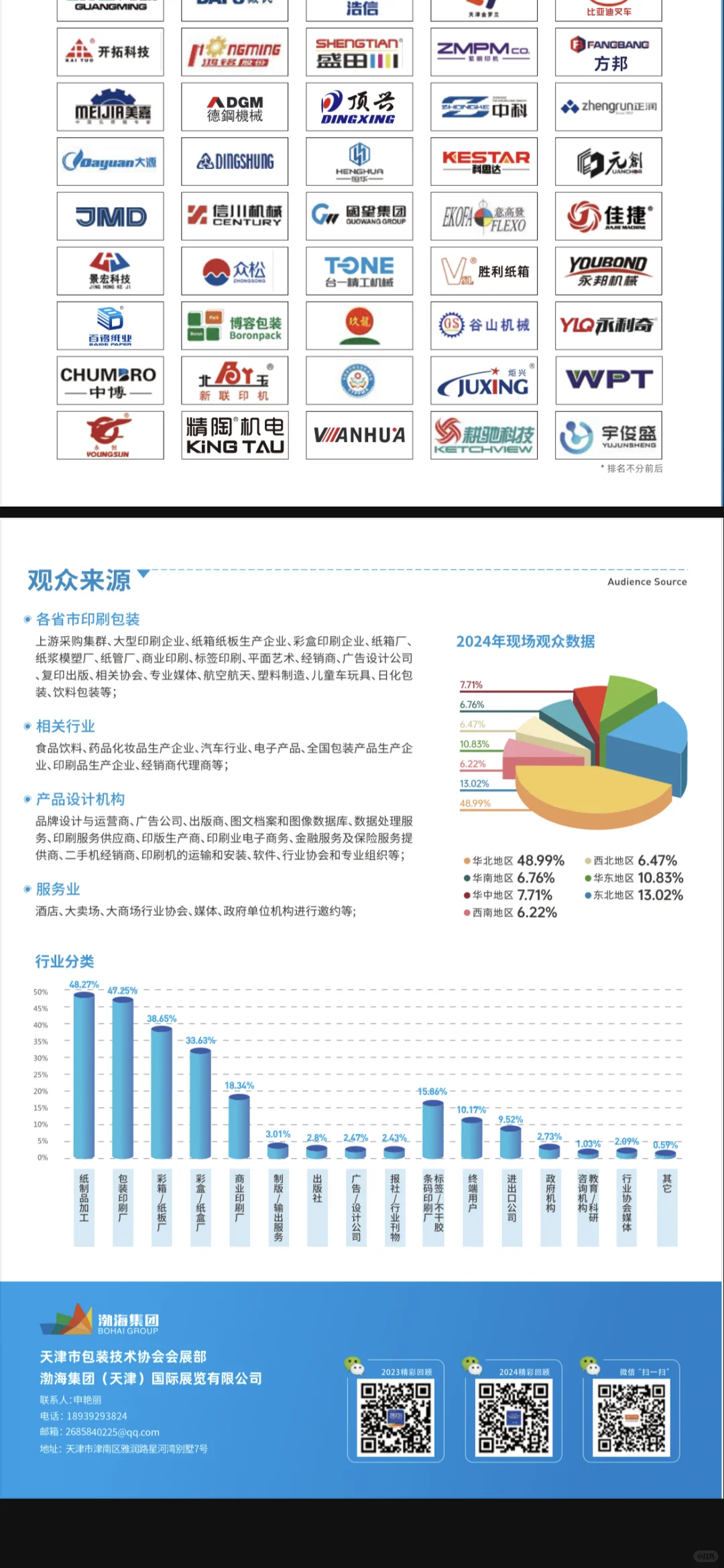 天津印刷包装展会盛大开幕