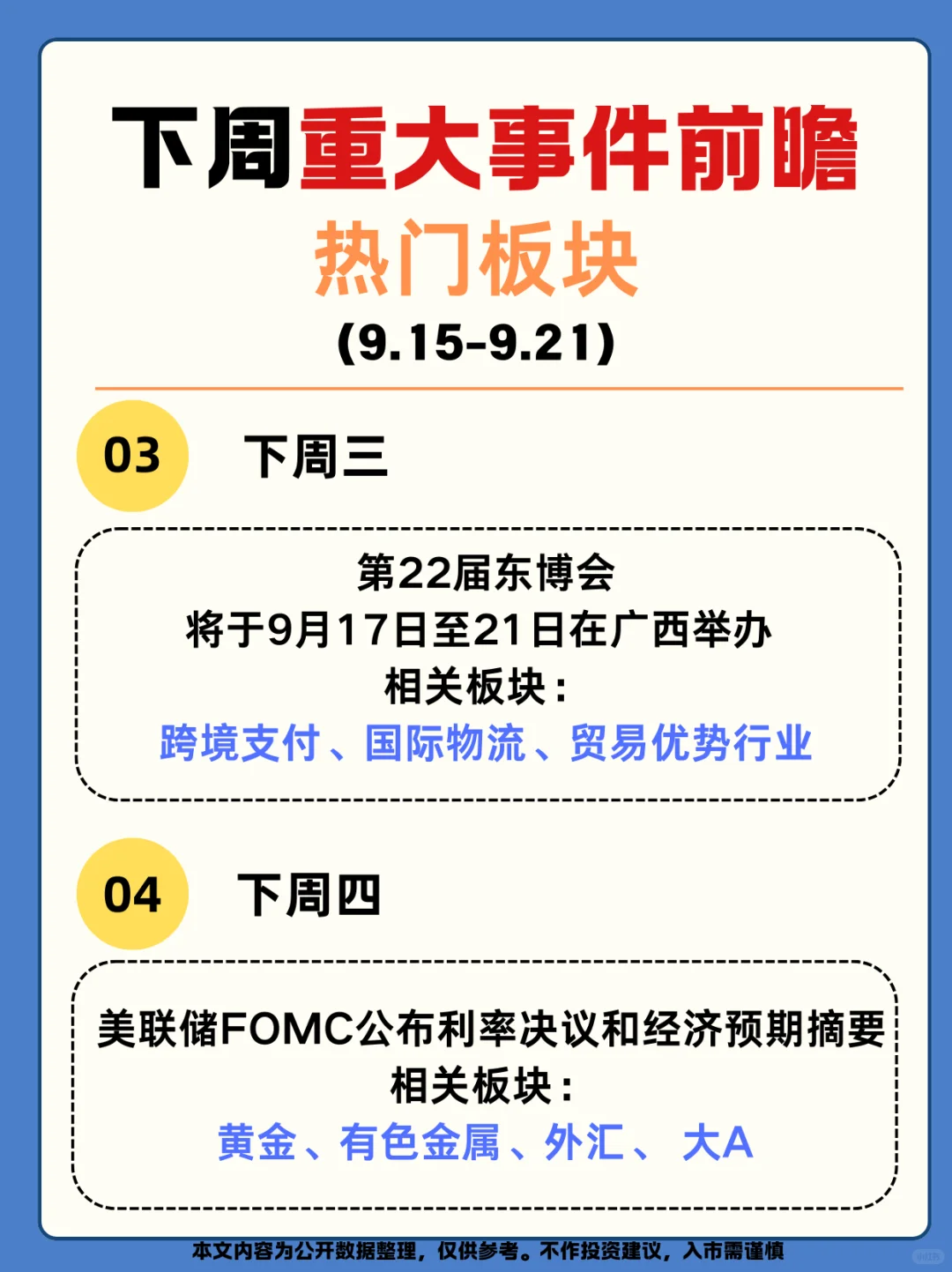 下周重大事件前瞻，快速锁定热点板块