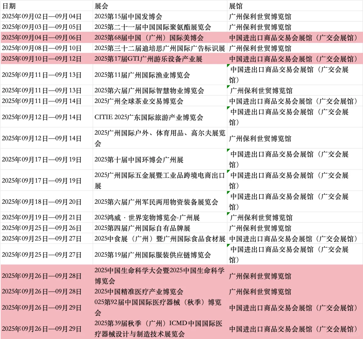 广州广交会下半年展会排期