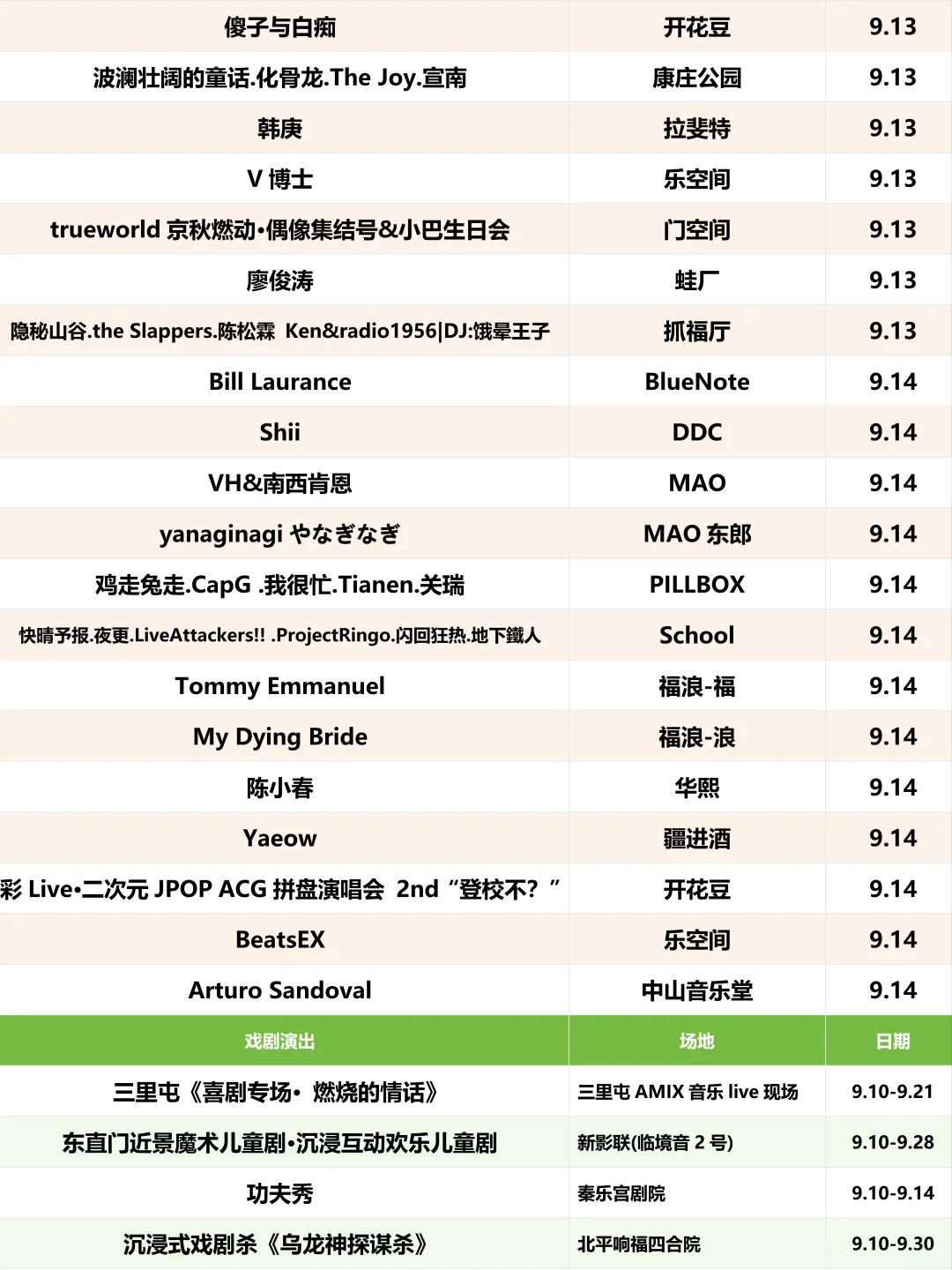 北京周末去哪儿（2025.9.12-14）