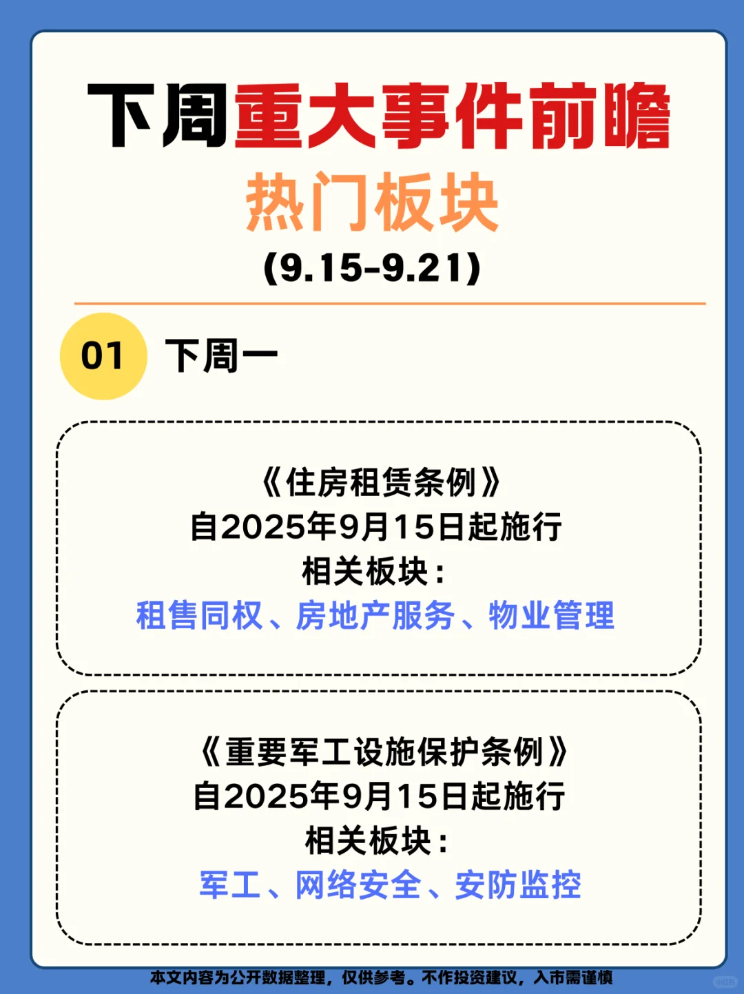 下周重大事件前瞻，快速锁定热点板块