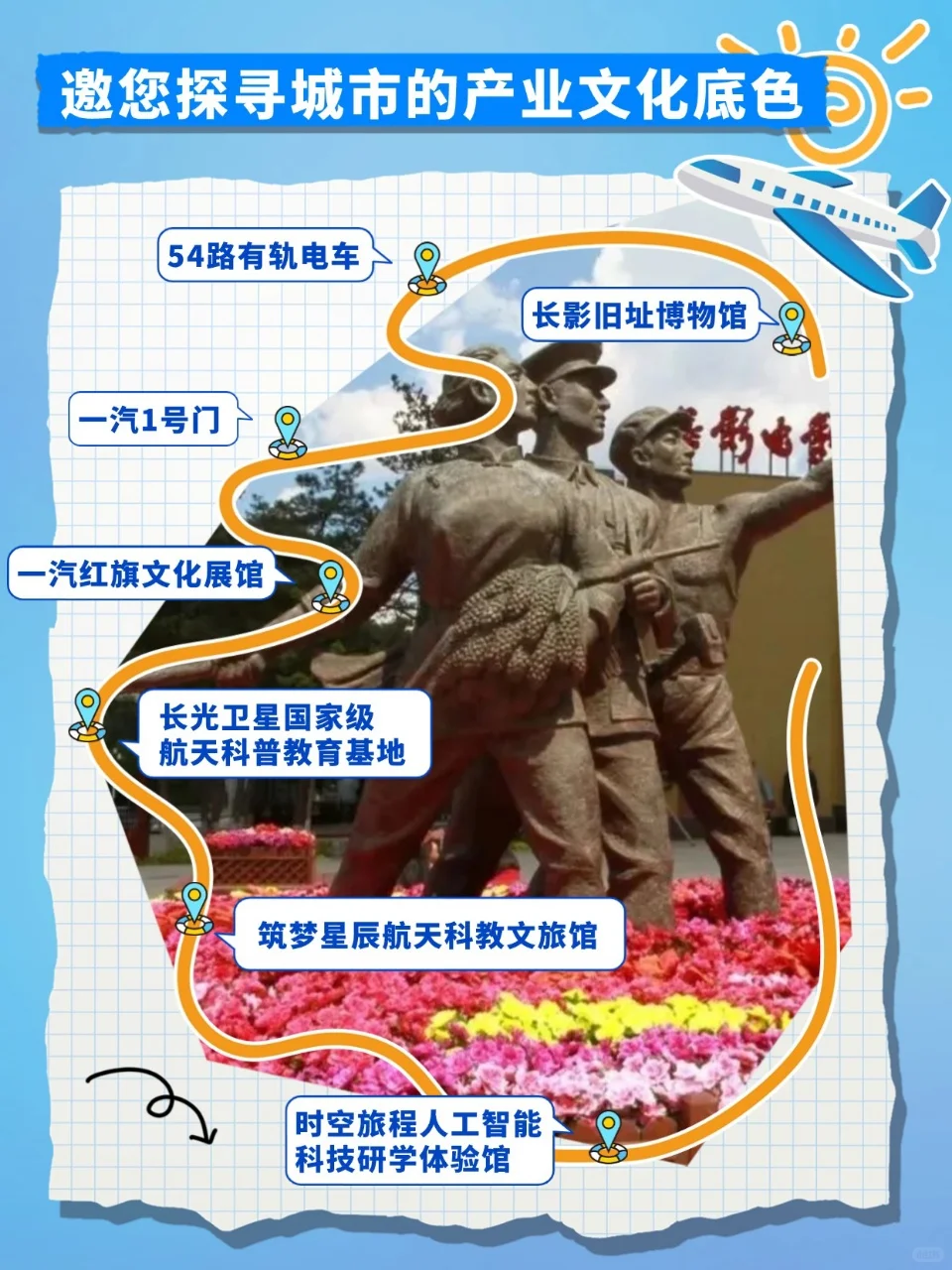 跟着航空展漫游长春❗产业文化之旅路线❗