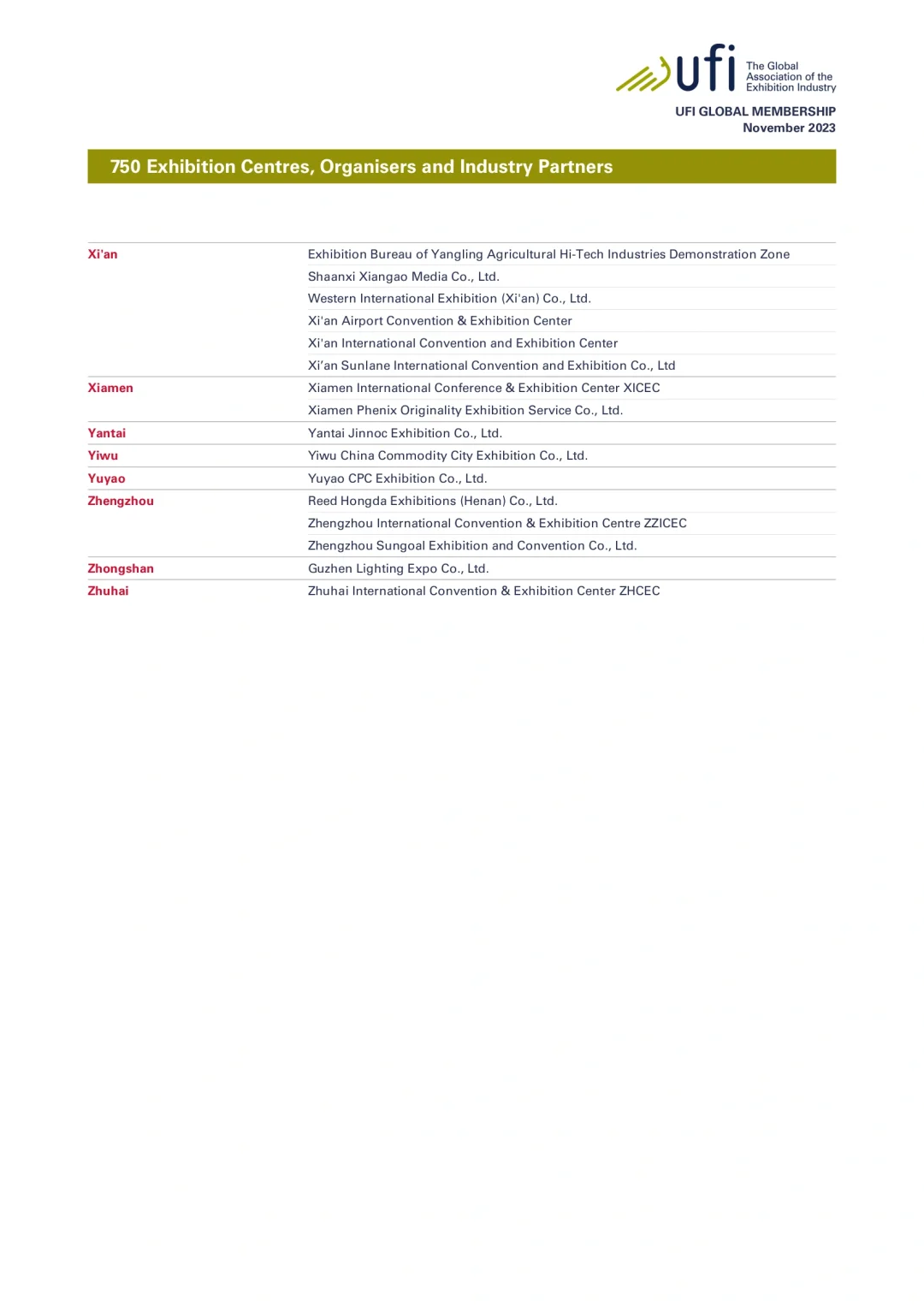 南宁国际会展中心 国内第34个UFI展馆成员