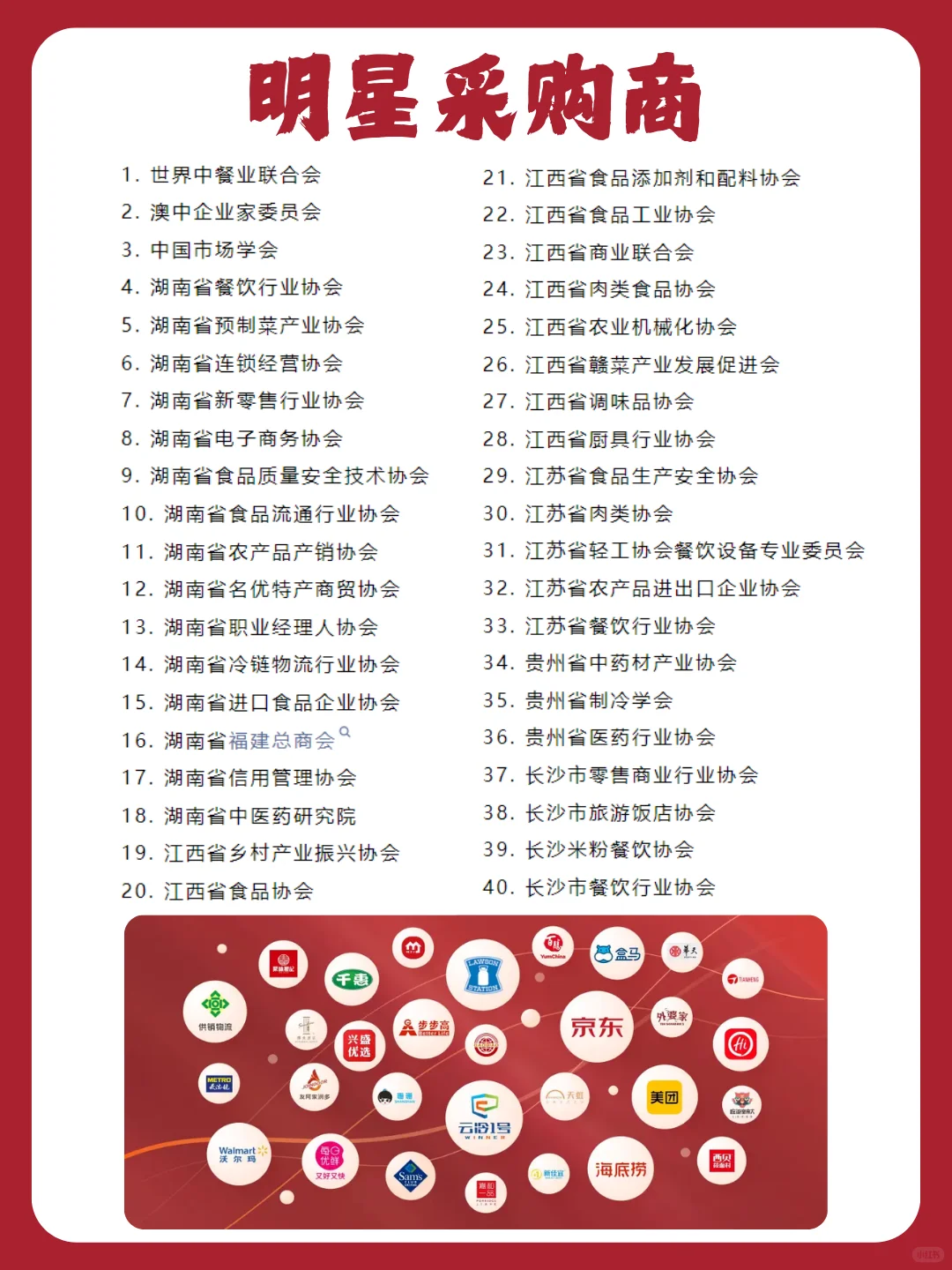 第10届湖南（长沙）国际餐饮食材博览会