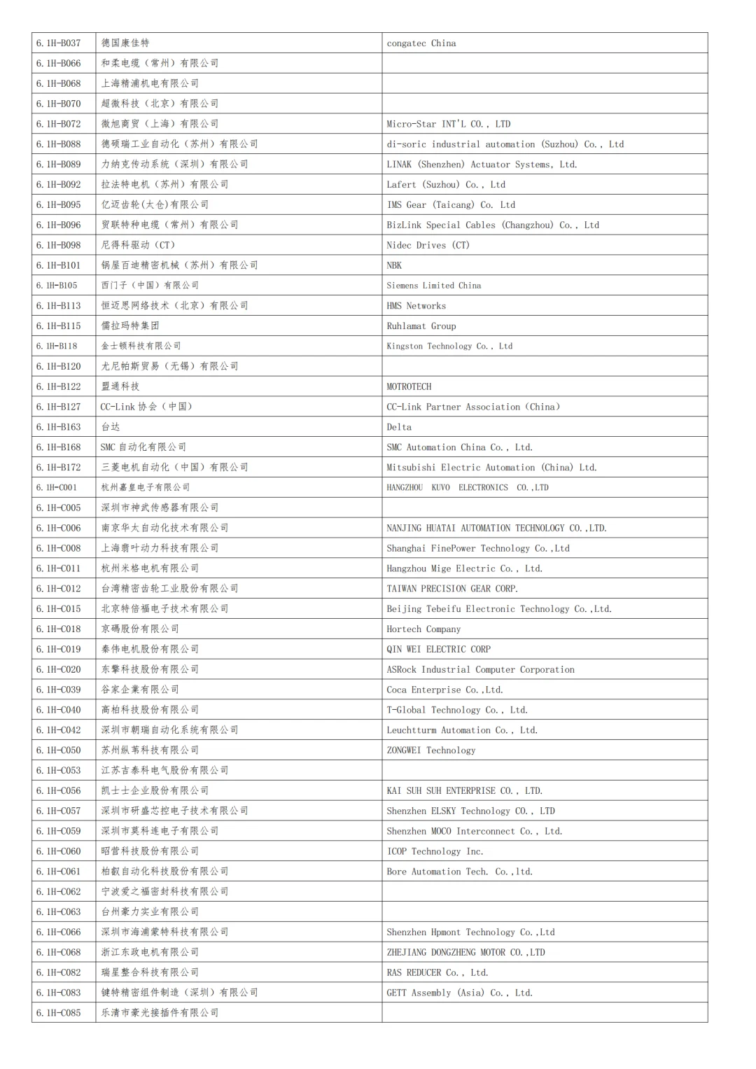 2025上海工博会自动化展商名录