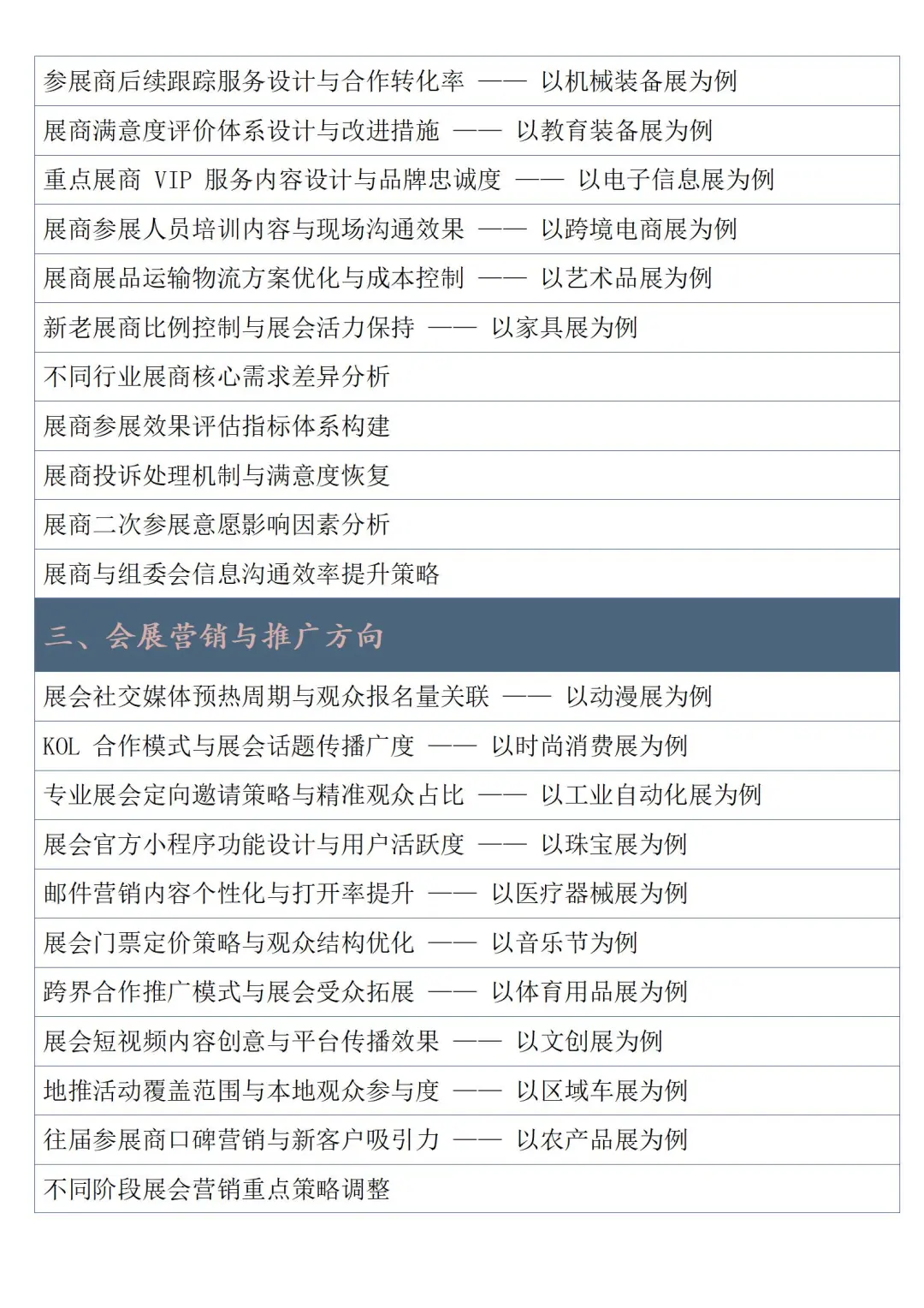 真心想让所有学会展经济管理的宝子都刷到啊