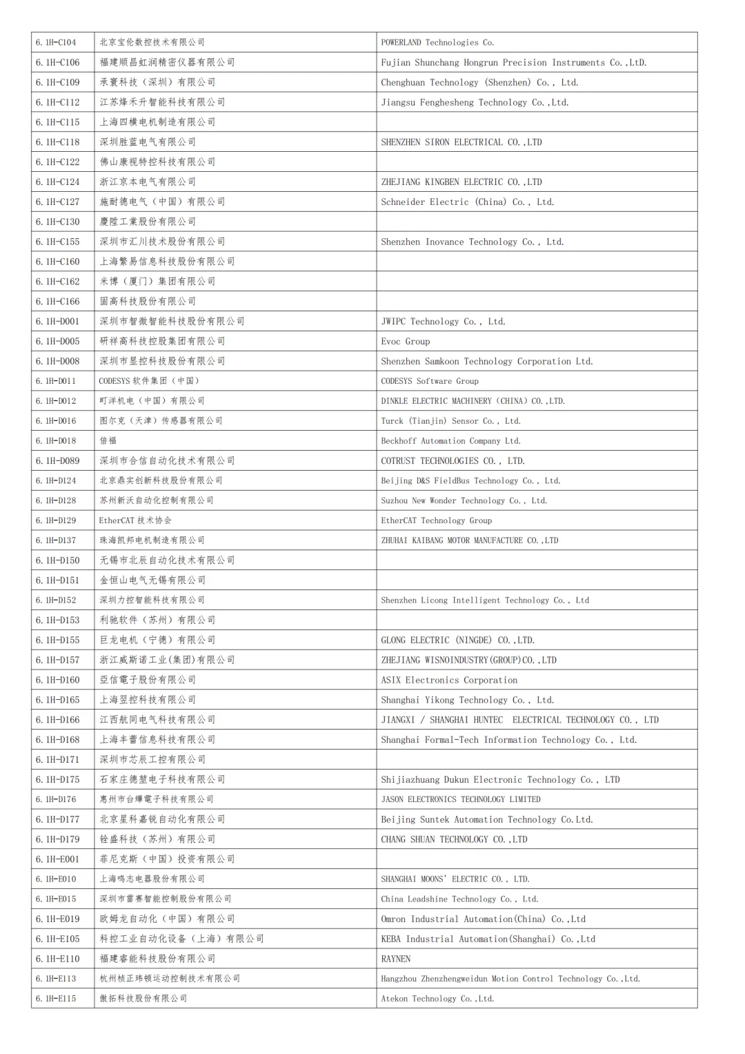 2025上海工博会自动化展商名录
