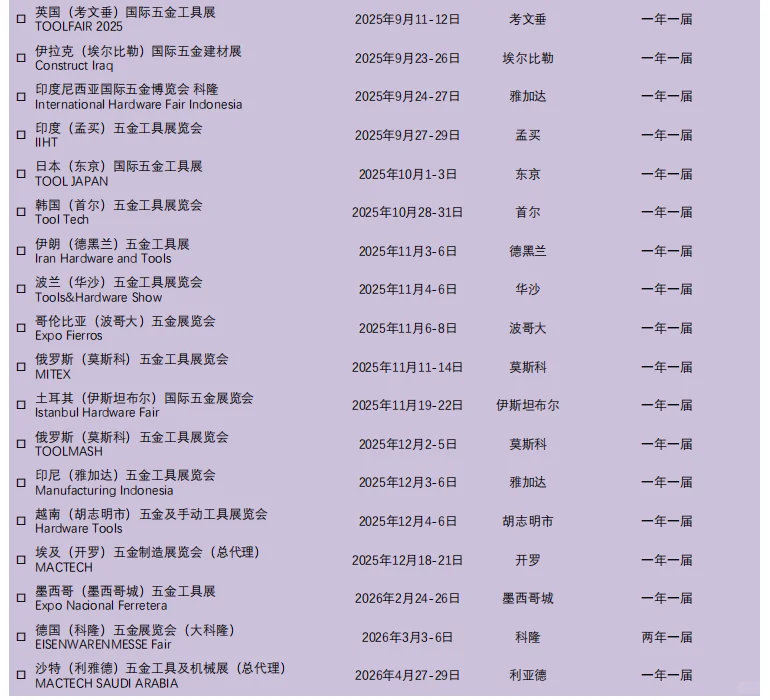 25年还有什么展