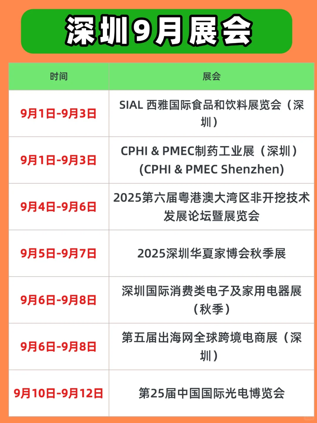 ?2025年9月，深圳展会目录一览表‼️（21场✅）