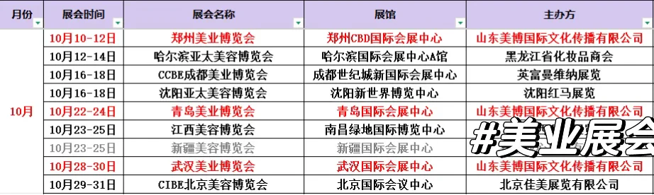 #10月美业会展#美业博览会，美容护肤#彩妆